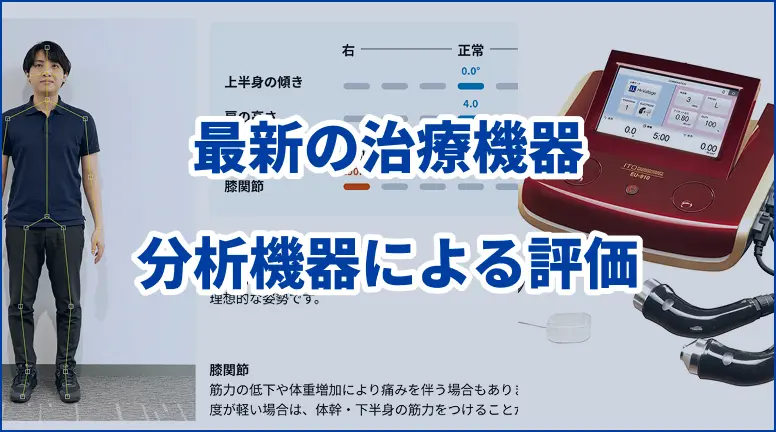 最新の治療機器、分析器による評価