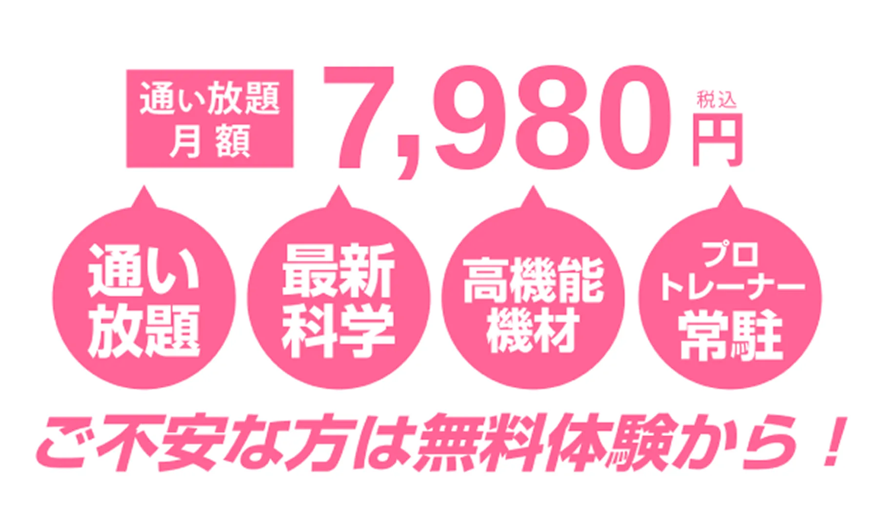 通い放題月額7,980円(税込)通い放題、最新科学、高機能機材、プロトレーナー常駐、ご不安な方は無料体験から。