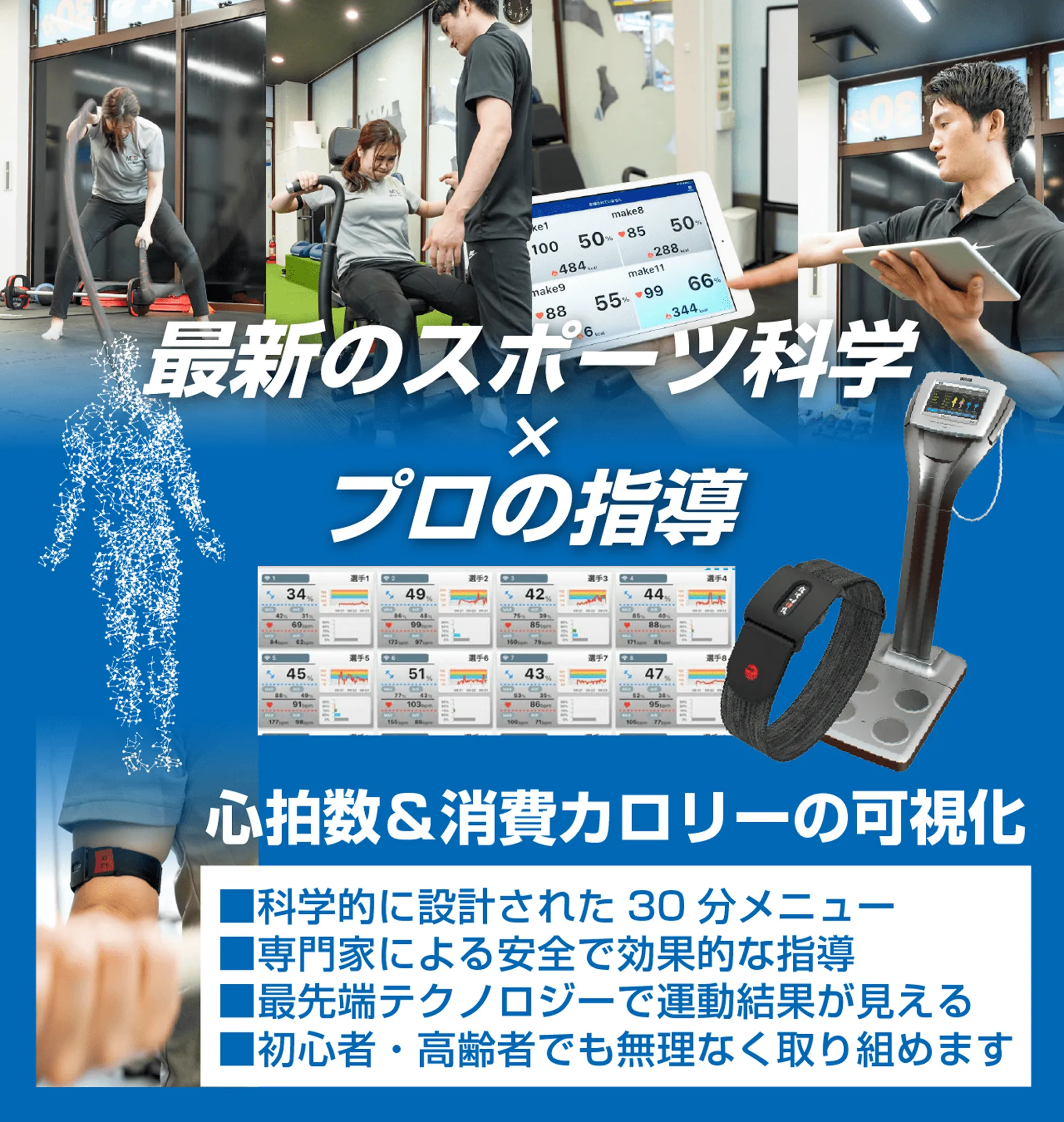 最新のスポーツ×プロの指導。心拍数＆消費カロリー可視化。科学的に設計された30分メニュー、専門家による安全で効果的な指導、最先端テクノロジーで運動結果が見える、初心者・高齢者でもなく取り組めます。